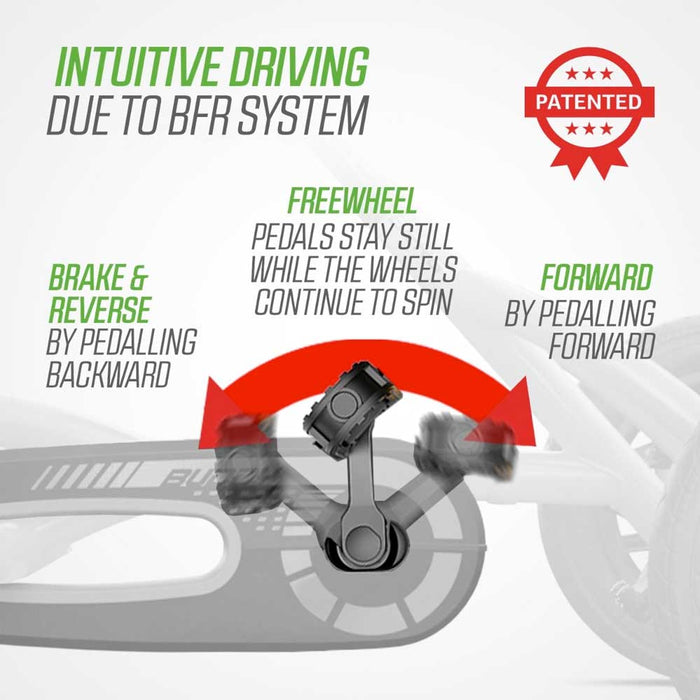 Berg Buddy Officially Licensed Fendt Kids Pedal Powered Go Kart Classic Tractor Green and Red