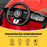Mercedes Benz AMG C63 Licensed Kids Ride On Car with Remote Control Red
