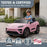 Officially Licensed Porsche Macan Turbo EV Kids Ride On SUV with Remote Control Icy Pink
