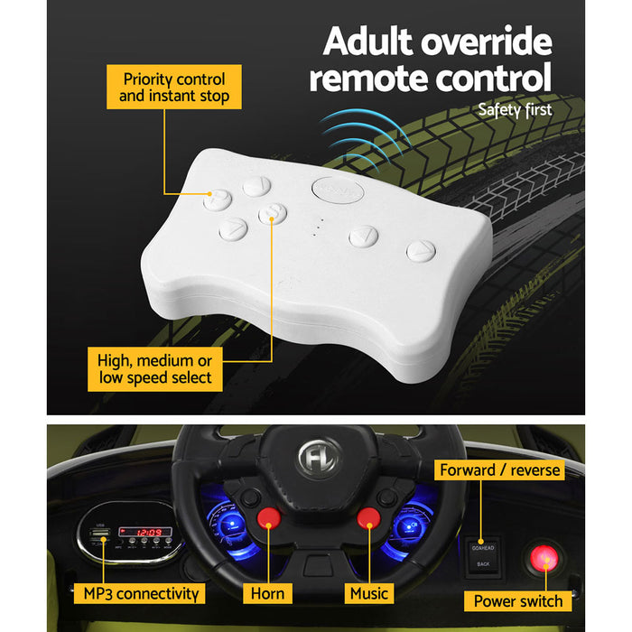 Kids Range Rover / Range Rover Kids Car / Range Rover Ride On Car ...