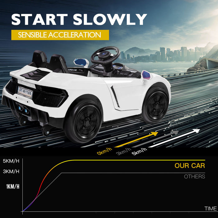 Lamborghini Inspired Kids Ride On Car with Parental Remote Control